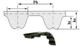 rubber synchronous belt